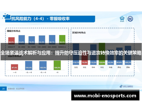 全场紧逼战术解析与应用：提升防守压迫性与进攻转换效率的关键策略