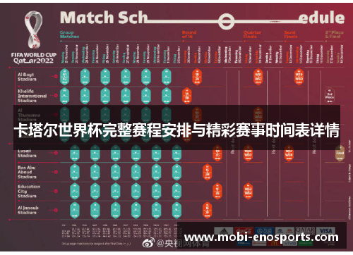 卡塔尔世界杯完整赛程安排与精彩赛事时间表详情