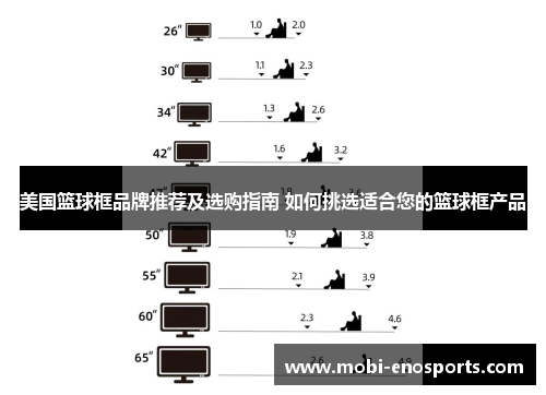 美国篮球框品牌推荐及选购指南 如何挑选适合您的篮球框产品