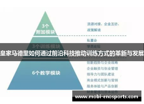 皇家马德里如何通过前沿科技推动训练方式的革新与发展
