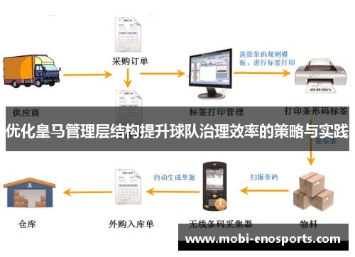 优化皇马管理层结构提升球队治理效率的策略与实践