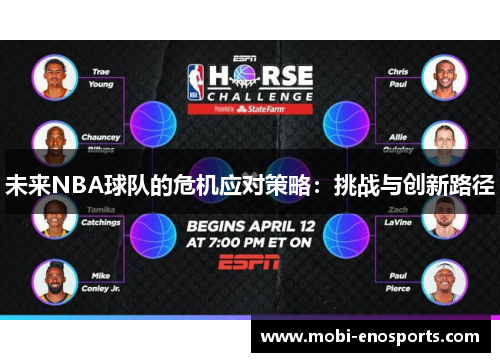 未来NBA球队的危机应对策略：挑战与创新路径