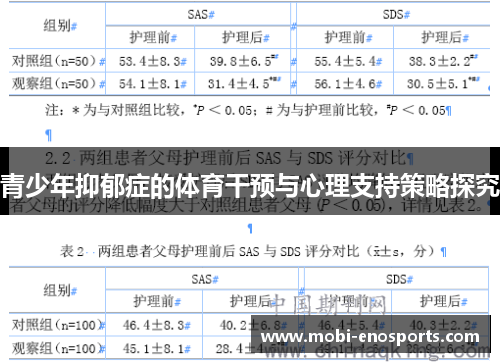 青少年抑郁症的体育干预与心理支持策略探究