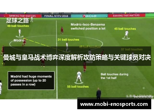 曼城与皇马战术博弈深度解析攻防策略与关键球员对决