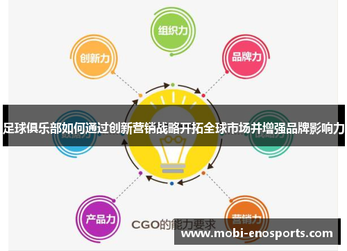 足球俱乐部如何通过创新营销战略开拓全球市场并增强品牌影响力