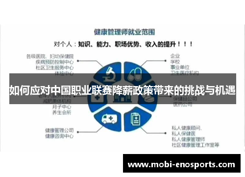 如何应对中国职业联赛降薪政策带来的挑战与机遇