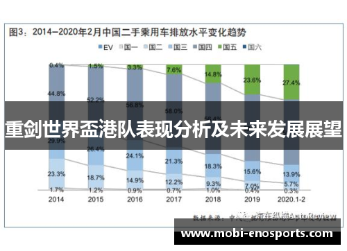 重剑世界盃港队表现分析及未来发展展望
