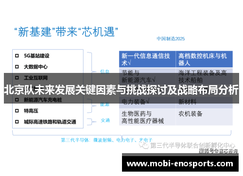 北京队未来发展关键因素与挑战探讨及战略布局分析