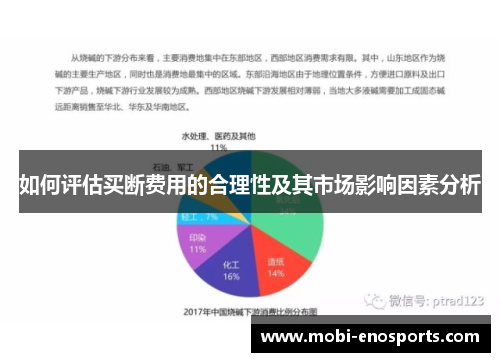 如何评估买断费用的合理性及其市场影响因素分析