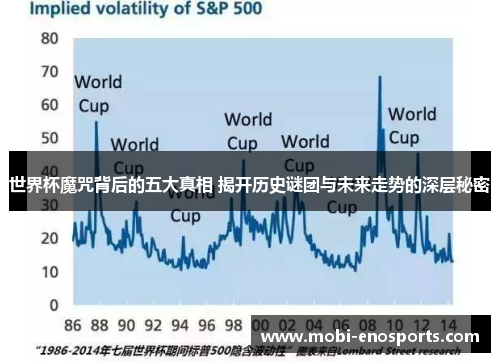 世界杯魔咒背后的五大真相 揭开历史谜团与未来走势的深层秘密