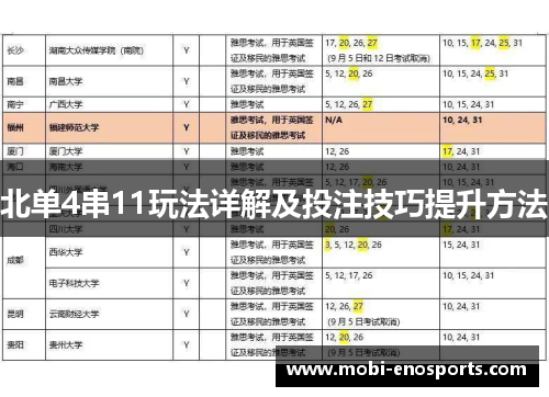 北单4串11玩法详解及投注技巧提升方法