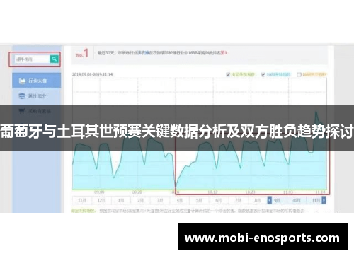 葡萄牙与土耳其世预赛关键数据分析及双方胜负趋势探讨