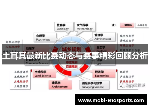 土耳其最新比赛动态与赛事精彩回顾分析