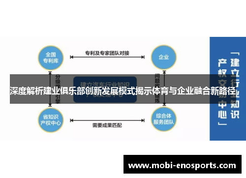 深度解析建业俱乐部创新发展模式揭示体育与企业融合新路径