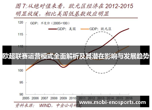 欧超联赛运营模式全面解析及其潜在影响与发展趋势