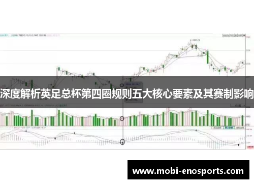深度解析英足总杯第四圈规则五大核心要素及其赛制影响